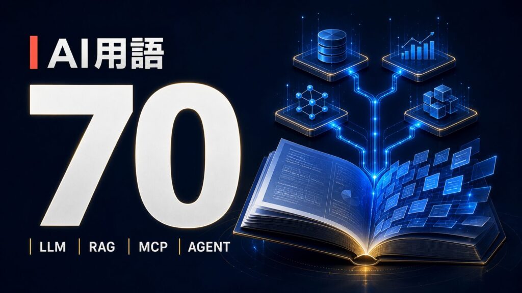 生成AIの必須70語をLLM、RAG、MCP、AIエージェントのテーマとともに示したサムネイル