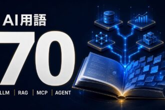 生成AIの必須70語をLLM、RAG、MCP、AIエージェントのテーマとともに示したサムネイル