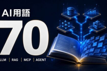 生成AIの必須70語をLLM、RAG、MCP、AIエージェントのテーマとともに示したサムネイル