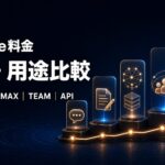 ClaudeのFree、Pro、Max、Team、APIを用途別に比較したアイキャッチ画像