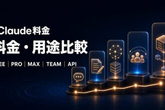 ClaudeのFree、Pro、Max、Team、APIを用途別に比較したアイキャッチ画像