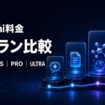 Geminiの無料、Plus、Pro、Ultraの4プランを段階別に比較したアイキャッチ画像