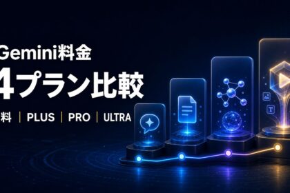 Geminiの無料、Plus、Pro、Ultraの4プランを段階別に比較したアイキャッチ画像