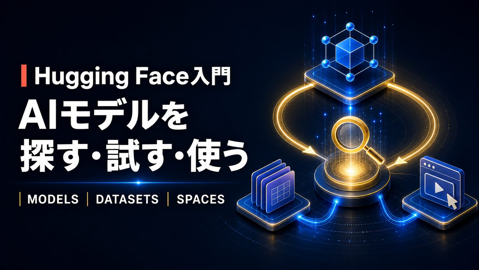 Hugging FaceでAIモデル、データセット、Spacesを探し、試して使う流れを示したアイキャッチ画像