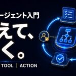 AIエージェントが計画、ツール利用、実行確認を繰り返す仕組みを示した図