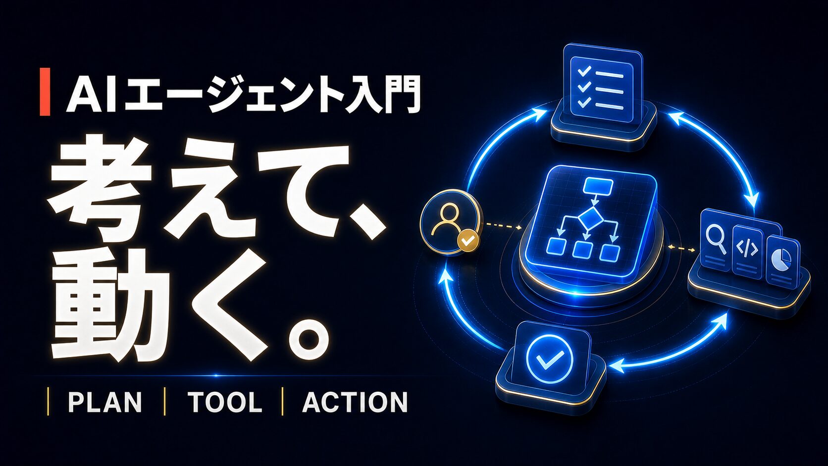 AIエージェントが計画、ツール利用、実行確認を繰り返す仕組みを示した図