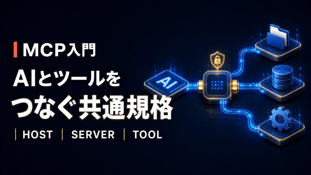 MCPがAIホストとファイル、データベース、業務ツールを共通規格で接続する仕組みを示した図