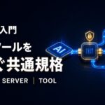 MCPがAIホストとファイル、データベース、業務ツールを共通規格で接続する仕組みを示した図