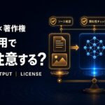 生成AIの入力素材、出力物、ライセンスを確認して商用利用する流れを示した図