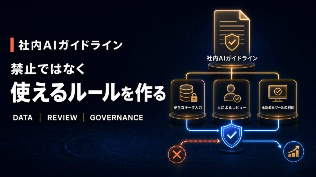 安全なデータ入力、人によるレビュー、承認済みツールを定めた社内AI利用ガイドラインの図