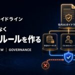 安全なデータ入力、人によるレビュー、承認済みツールを定めた社内AI利用ガイドラインの図