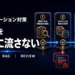 情報源の確認、RAG、人のレビューでAIの誤情報を業務に流さない対策を示した図