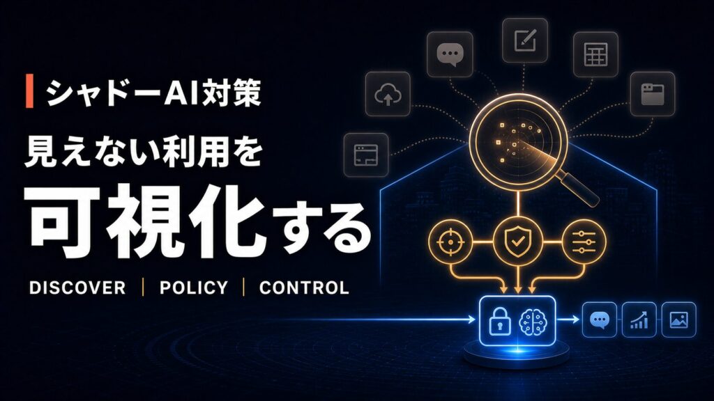 社内の見えないAI利用を発見し、ポリシーと統制された利用経路へ移す対策を示した図