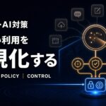 社内の見えないAI利用を発見し、ポリシーと統制された利用経路へ移す対策を示した図