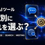 無料AIツールをチャット、画像生成、検索、議事録の用途別に比較するイメージ