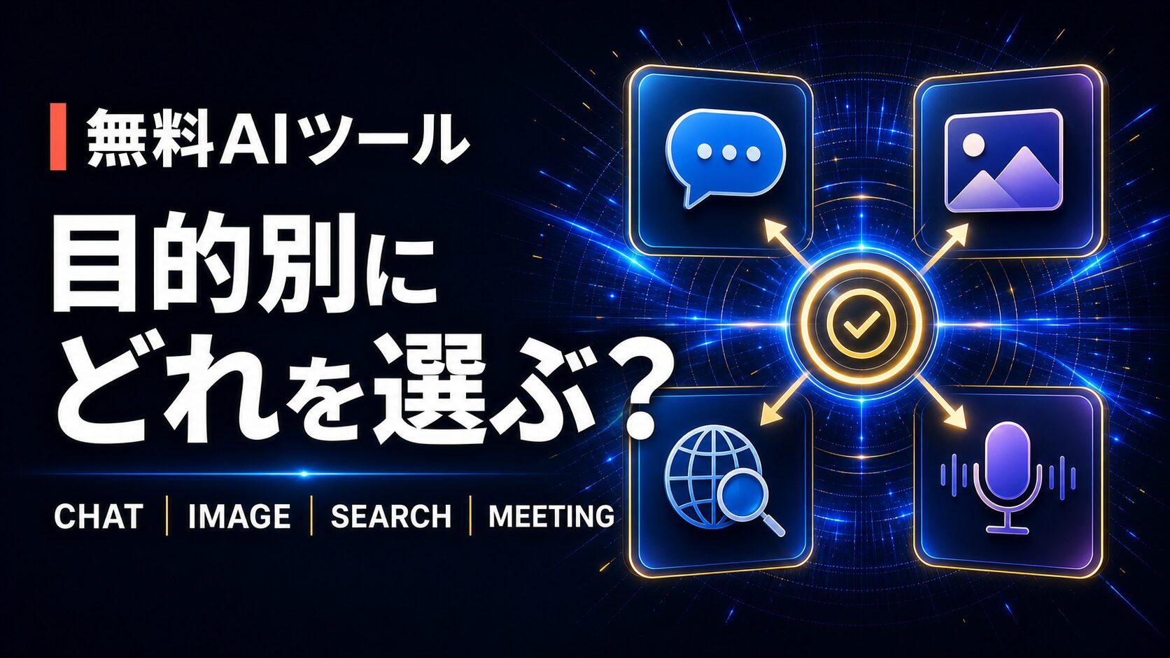 無料AIツールをチャット、画像生成、検索、議事録の用途別に比較するイメージ