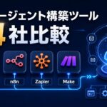 Dify、n8n、Zapier、MakeのAIエージェント構築ツールを比較するイメージ
