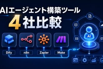 Dify、n8n、Zapier、MakeのAIエージェント構築ツールを比較するイメージ