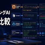 Claude Code、Cursor、GitHub Copilot、CodexのコーディングAIを比較するイメージ