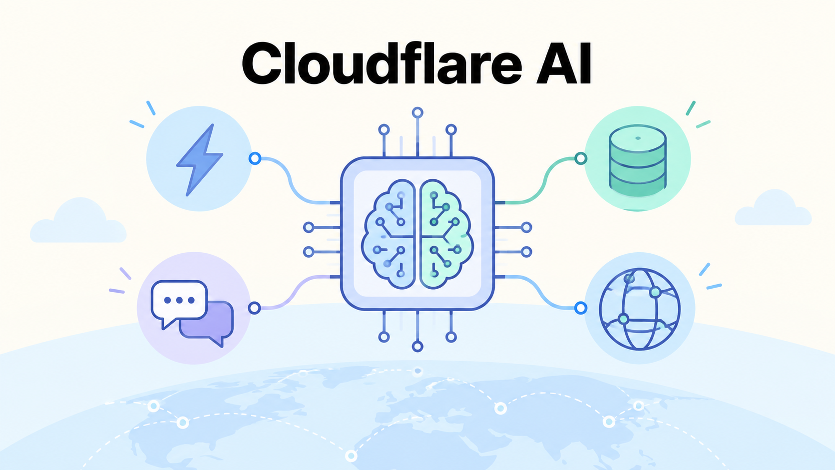 Cloudflareの生成AI開発機能